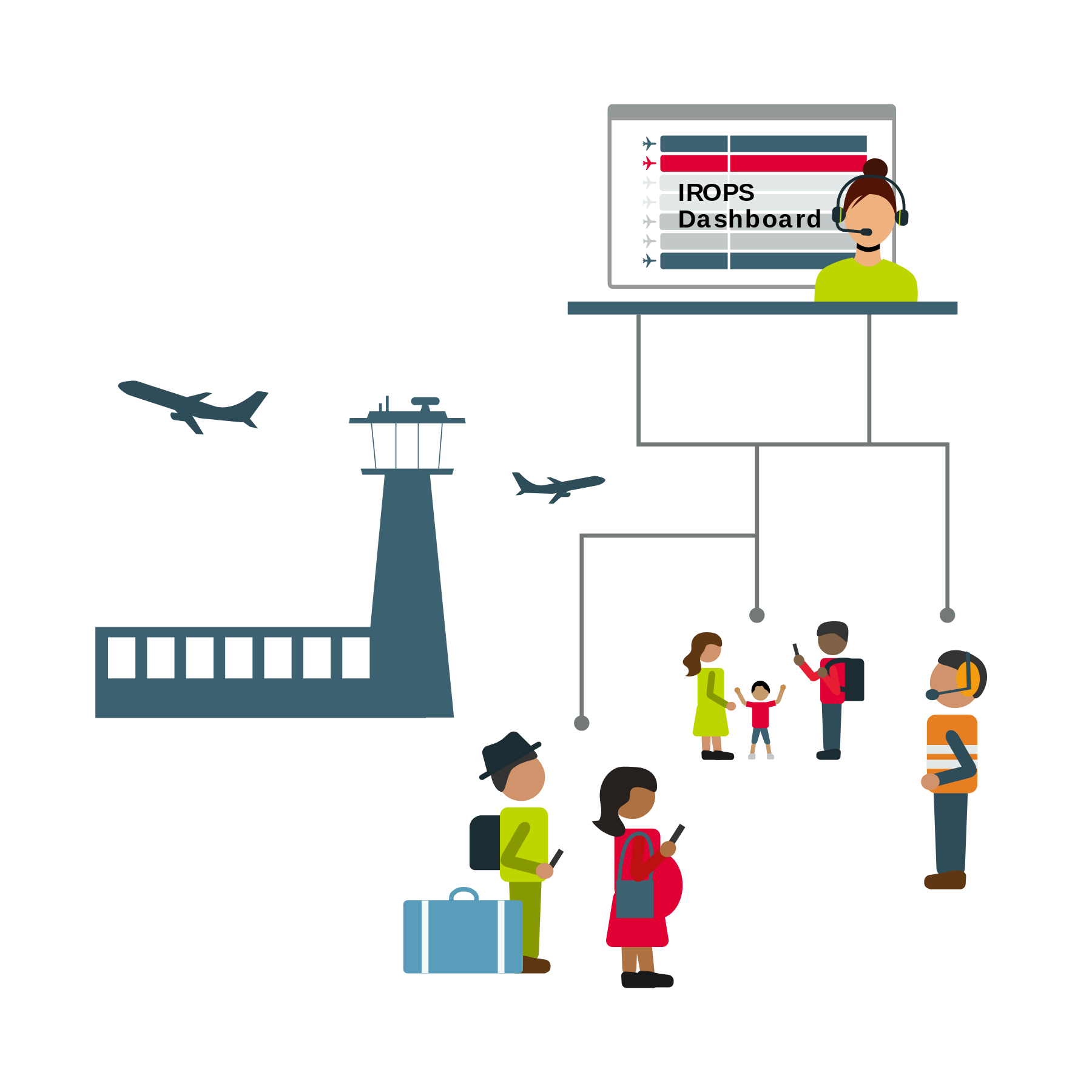 IROPS Dashboard For Airlines 15below irops-dashboard-for-airlines-15below